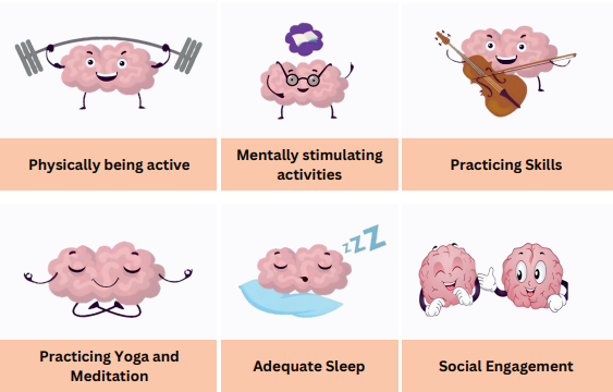 Reality of Prevention